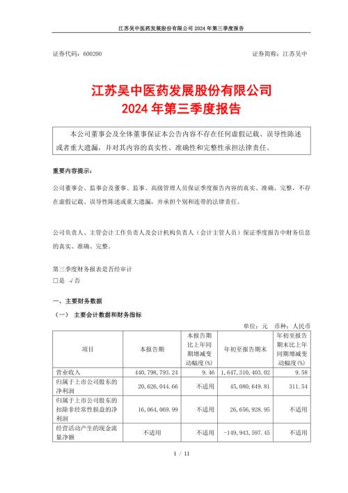 江苏吴中：江苏吴中医药发展股份有限公司2024年第三季度报告.pdf