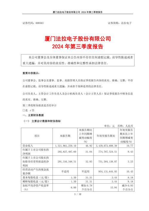 法拉电子：法拉电子2024年三季度报告.pdf
