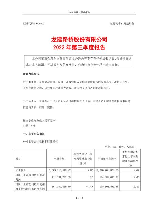 龙建股份：龙建股份2022年第三季度报告.PDF