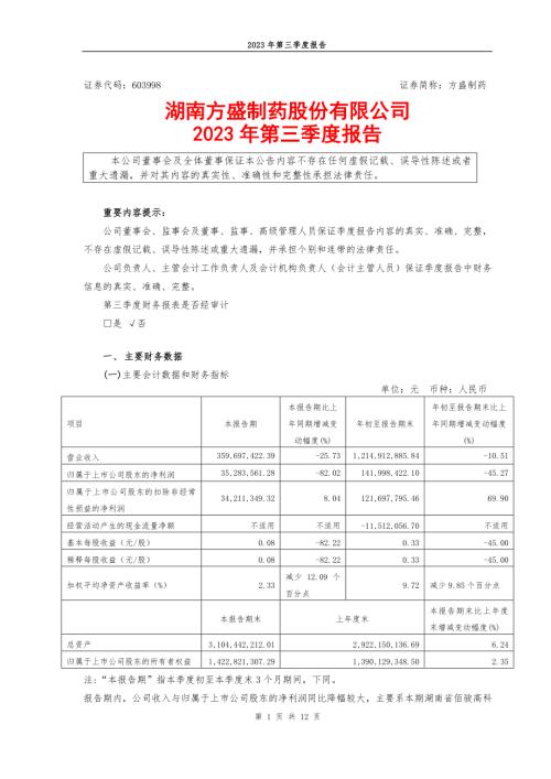 方盛制药：方盛制药2023年第三季度报告.PDF