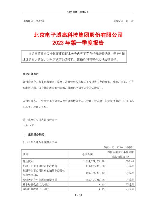 电子城：电子城2023年第一季度报告.PDF