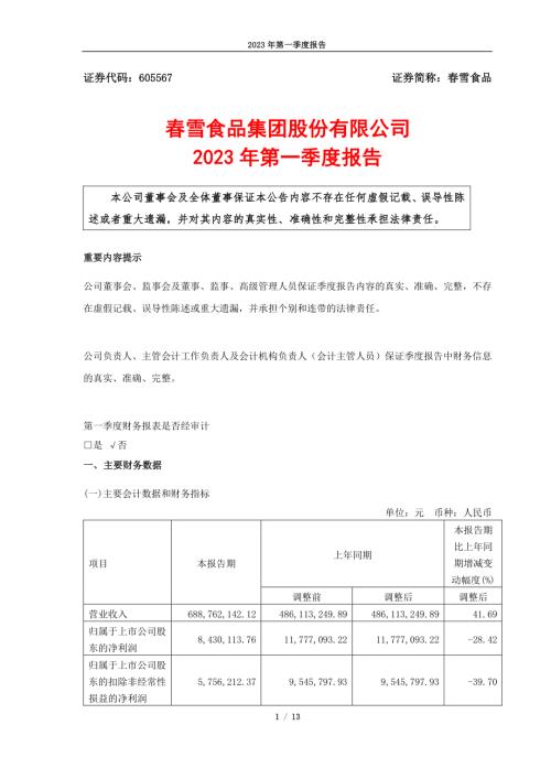 春雪食品：春雪食品集股份有限公司2023年第一季度报告.PDF
