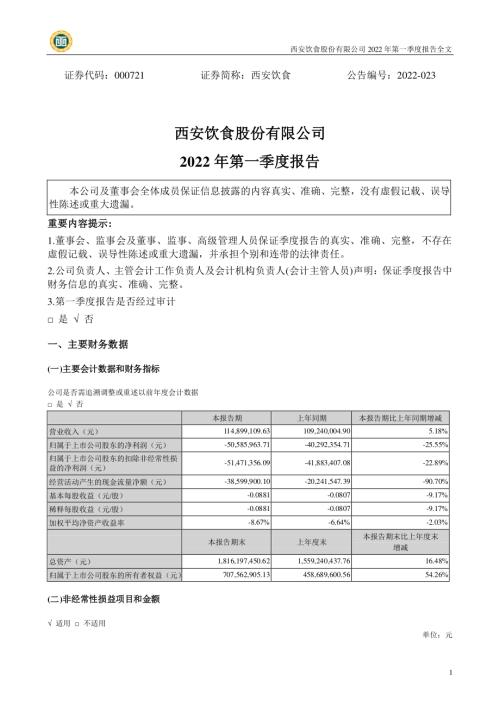西安饮食：2022年一季度报告.PDF