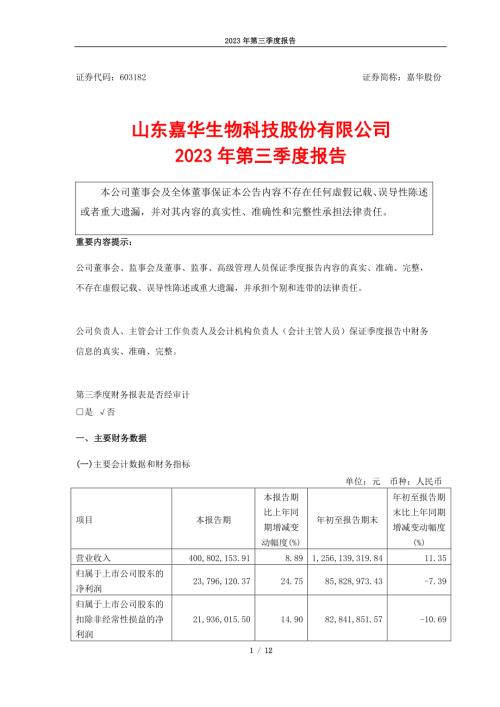 嘉华股份：嘉华股份2023年第三季度报告.PDF