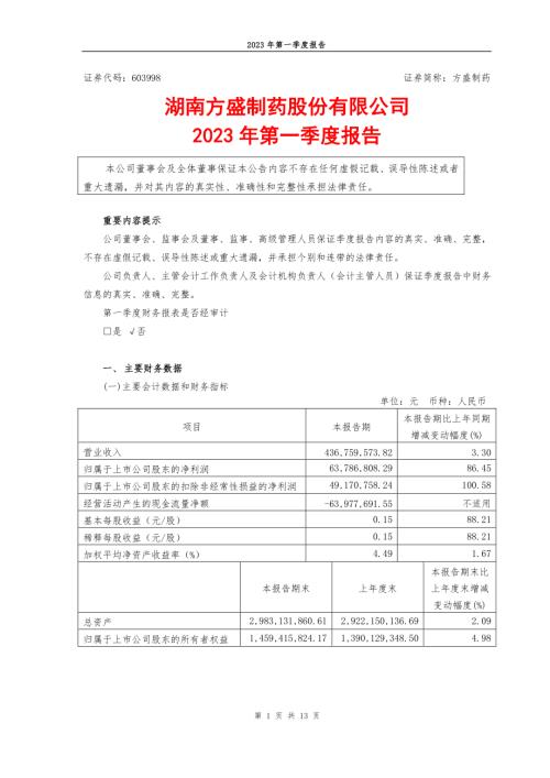 方盛制药：方盛制药2023年第一季度报告.PDF