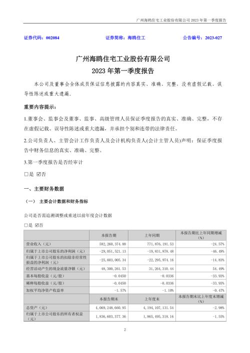 海鸥住工：2023年一季度报告.PDF