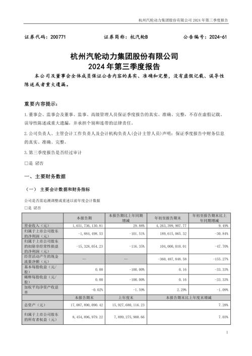 杭汽轮Ｂ：2024年三季度报告.PDF