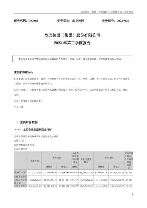欣龙控股：2023年第三季度报告（更正后）.PDF