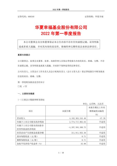 华夏幸福：华夏幸福2022年第一季度报告.PDF