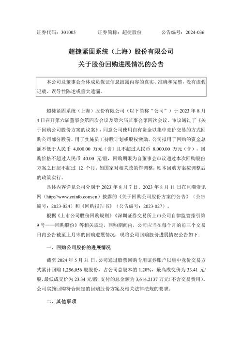 超捷股份：超捷紧固系统（上海）股份有限公司关于股份回购进展情况的公告.PDF