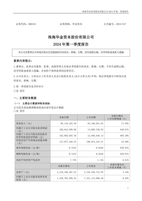 华金资本：2024年一季度报告.PDF