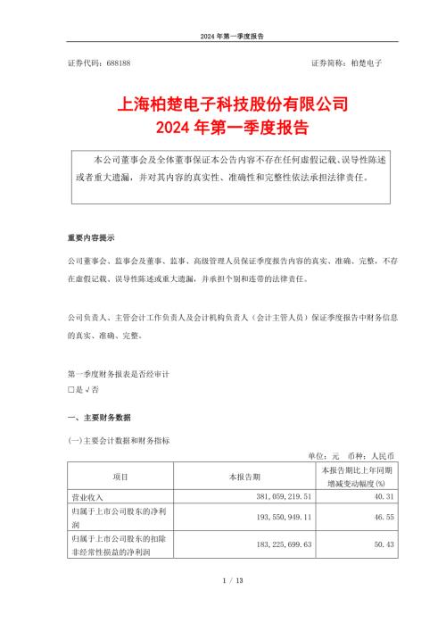 柏楚电子：2024年第一季度报告.PDF