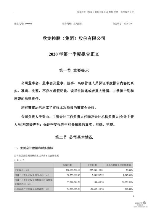 欣龙控股：2020年第一季度报告正文.PDF