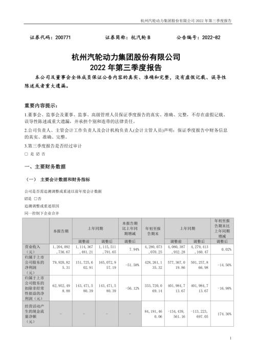 杭汽轮Ｂ：2022年三季度报告.PDF