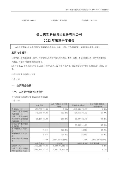 佛塑科技：2023年三季度报告.PDF