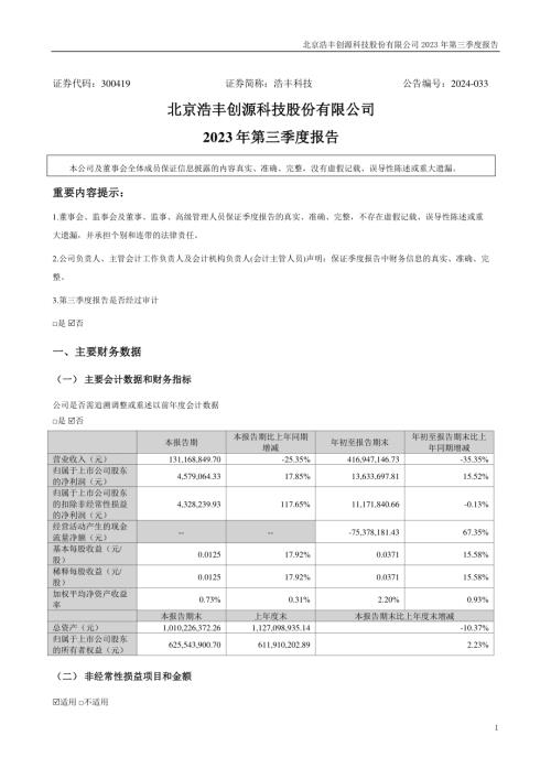 浩丰科技：2023年第三季度报告（更新后）.PDF