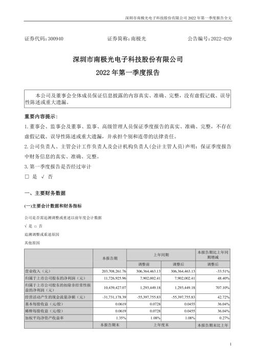南极光：2022年一季度报告.PDF