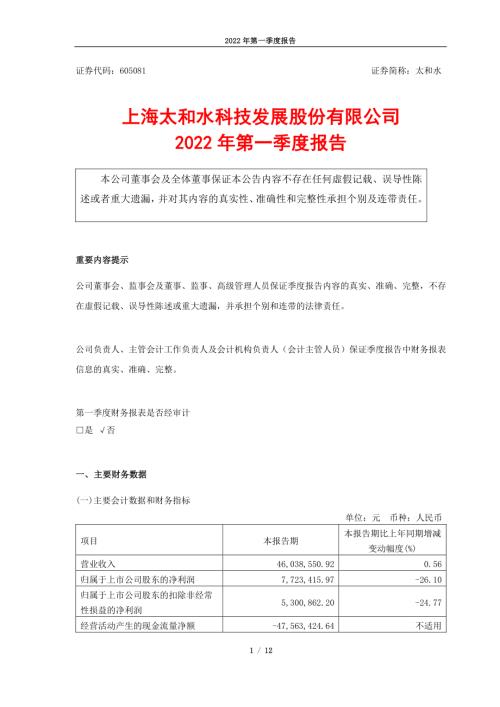 太和水：上海太和水科技发展股份有限公司2022年第一季度报告.PDF