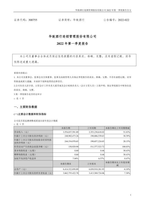 华致酒行：2022年一季度报告.PDF