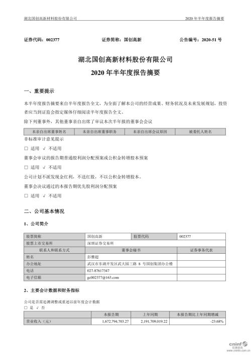 国创高新：2020年半年度报告摘要.PDF
