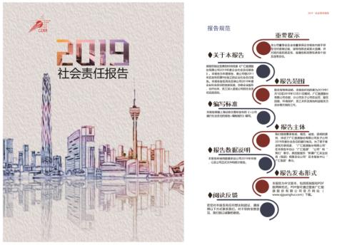 广汇能源：2019年度社会责任报告.PDF