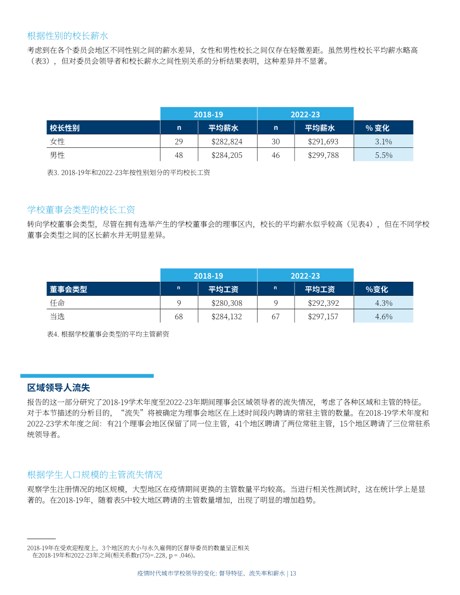美国大城市学校理事会：2024疫情时代美国城市学校领导层变迁研究报告：管理层特质、人员流动与薪酬状况（英文版）（20页）.pdf_第13页