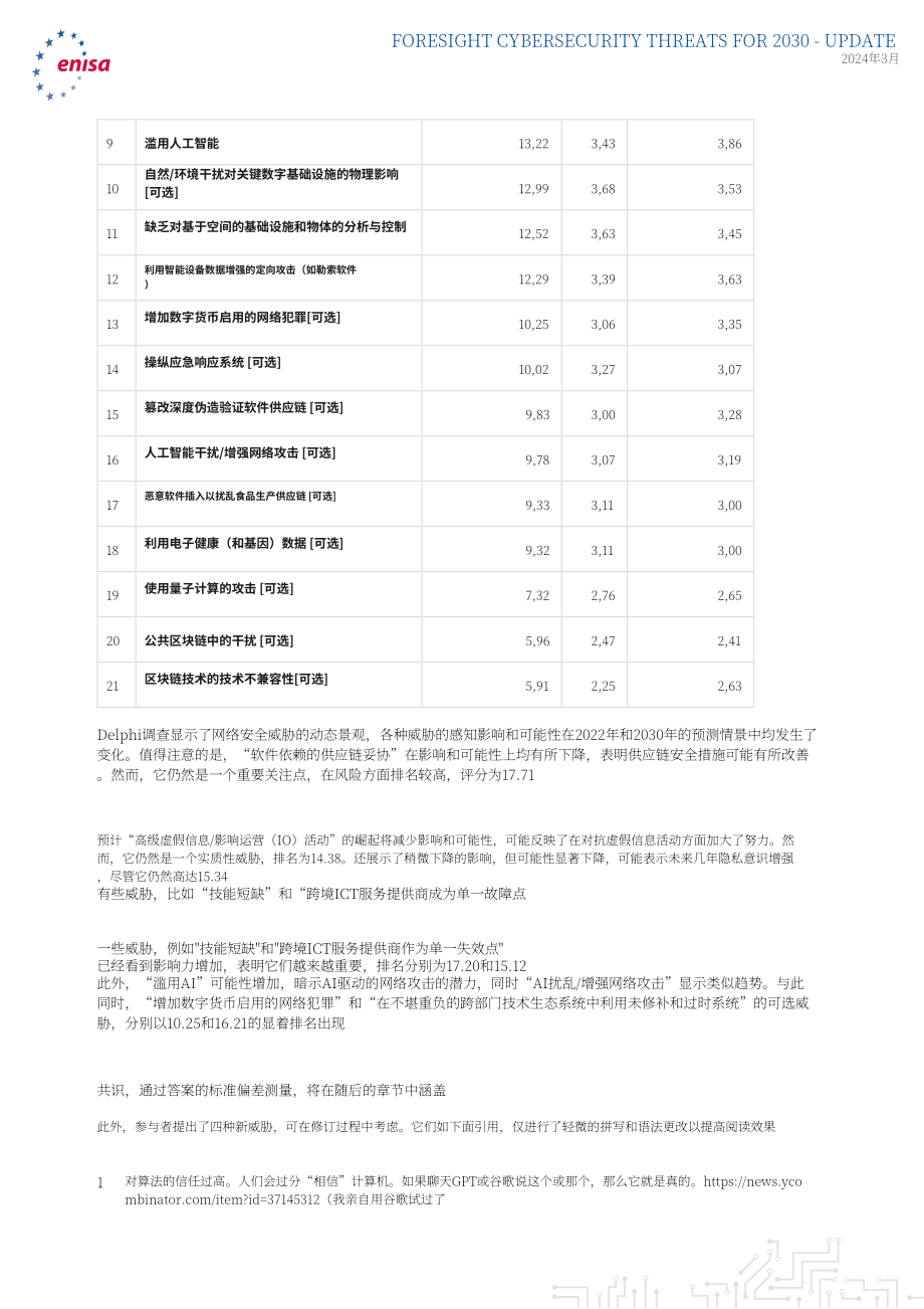 欧盟网络安全局（ENISA）：2030年网络安全威胁展望-更新至2024年：扩展报告（英文版）（37页）.pdf_第11页