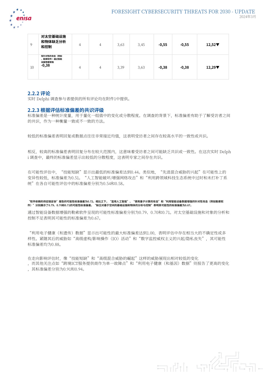 欧盟网络安全局（ENISA）：2030年网络安全威胁展望-更新至2024年：扩展报告（英文版）（37页）.pdf_第13页