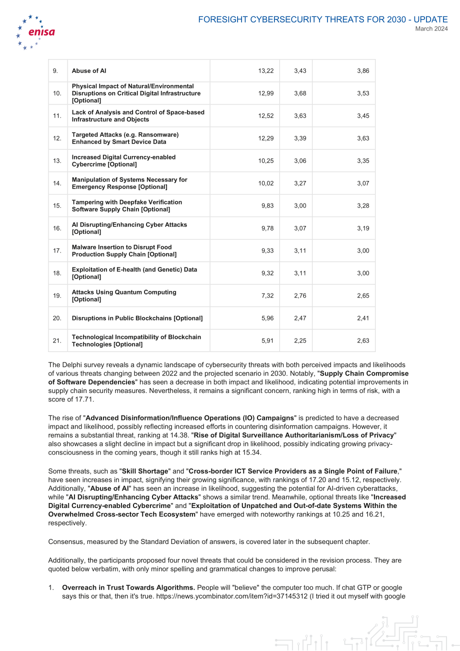 欧盟网络安全局（ENISA）：2030年网络安全威胁展望-更新至2024年：扩展报告（英文版）（37页）.pdf_第11页