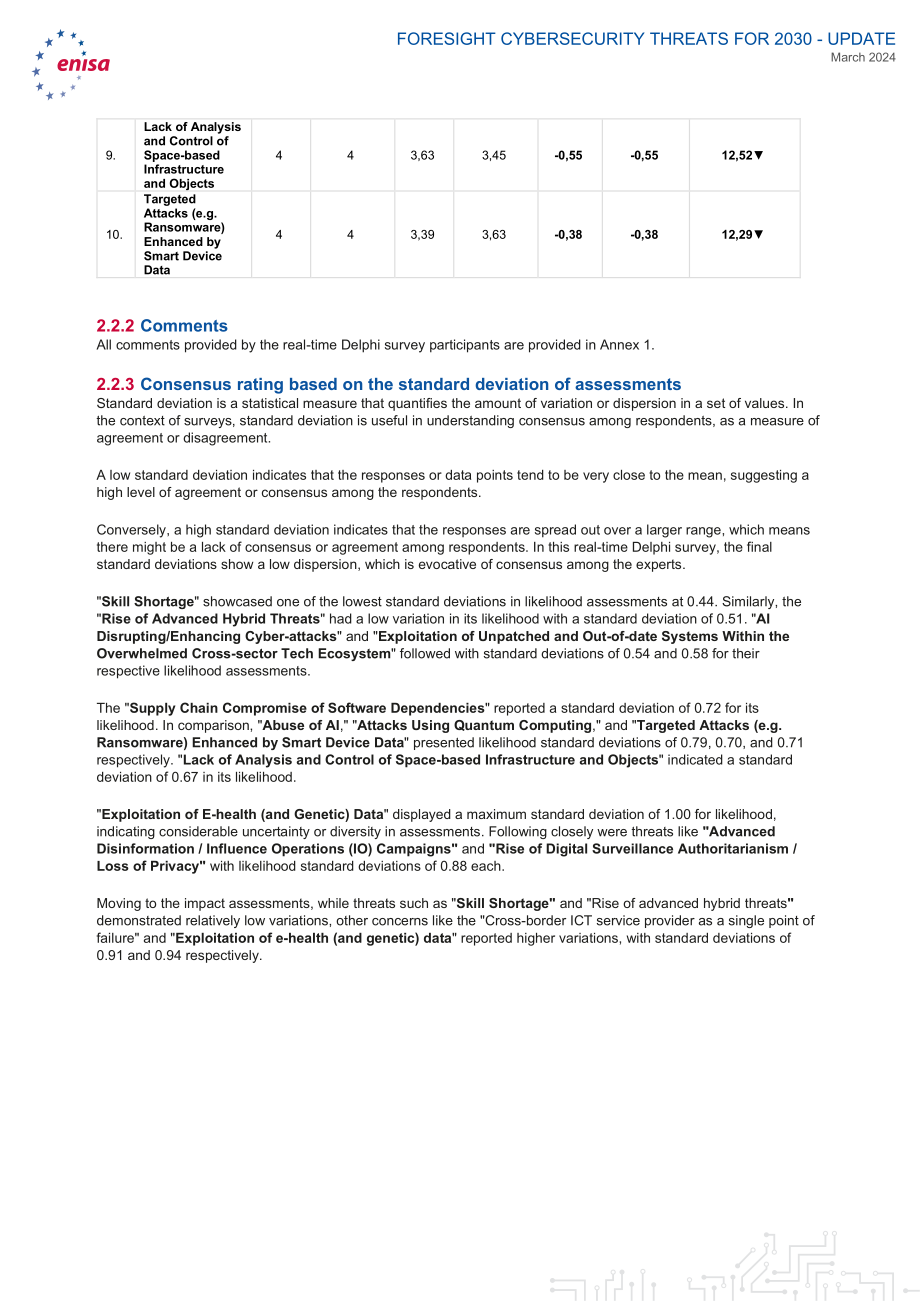欧盟网络安全局（ENISA）：2030年网络安全威胁展望-更新至2024年：扩展报告（英文版）（37页）.pdf_第13页