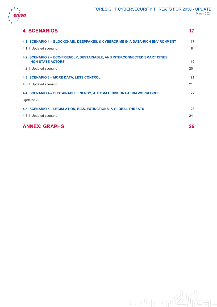 欧盟网络安全局（ENISA）：2030年网络安全威胁展望-更新至2024年：扩展报告（英文版）（37页）.pdf_第4页