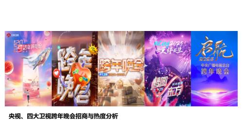 击壤科技：2025年跨年晚会分析报告（27页）.pdf