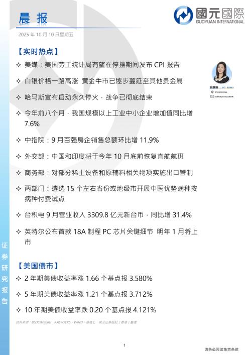 【国元国际控股】晨报-251010（4页）.pdf