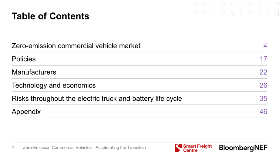 彭博新能源财经：2025零排放商用车：加速转型进程：2025年投资者手册（英文版）（58页）.pdf_第2页