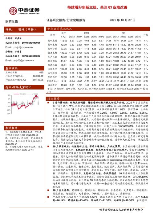 医药生物行业：持续看好创新主线关注Q3业绩改善-251007（16页）.pdf