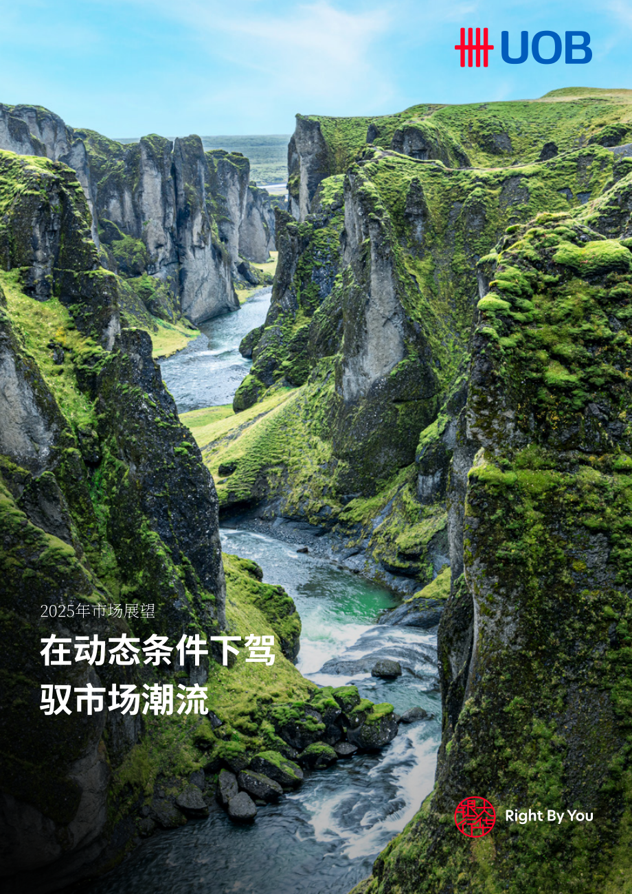 大华银行（UOB）：2025年市场展望报告-在动态环境中把握市场趋势（英文版）（26页）.pdf_第1页