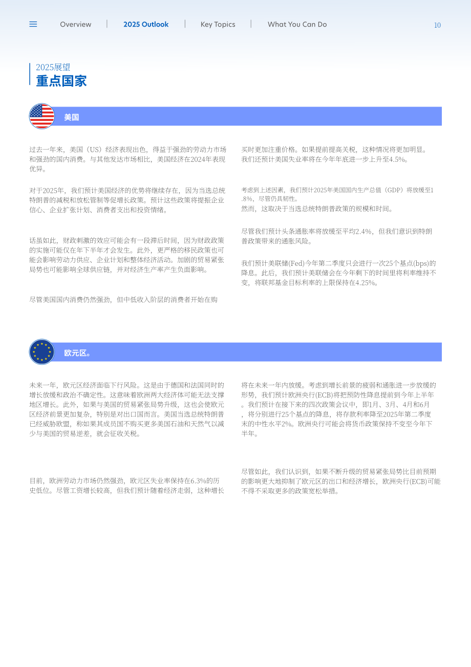 大华银行（UOB）：2025年市场展望报告-在动态环境中把握市场趋势（英文版）（26页）.pdf_第10页