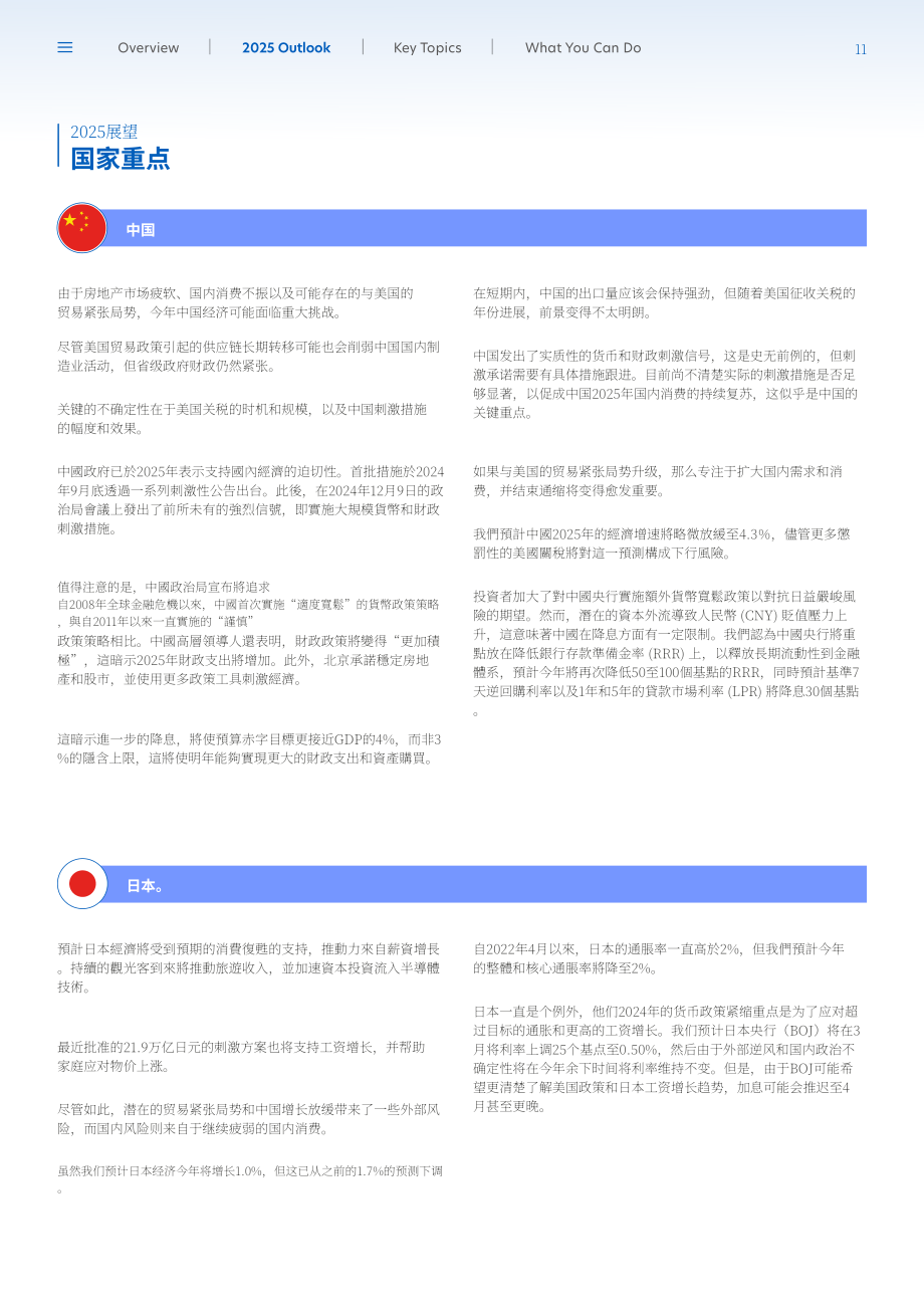 大华银行（UOB）：2025年市场展望报告-在动态环境中把握市场趋势（英文版）（26页）.pdf_第11页