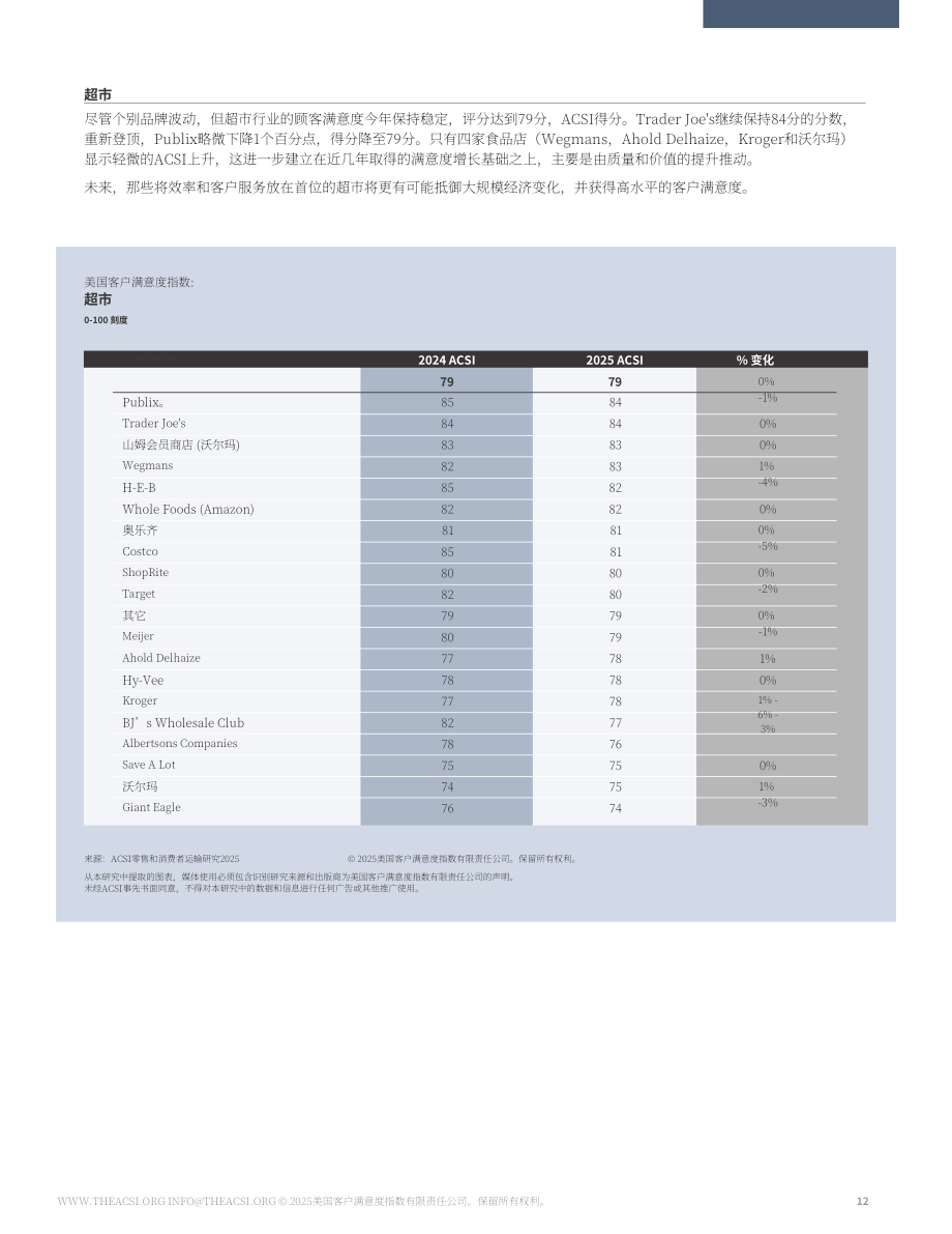 ACSI：2025年美国零售及物流配送业客户满意度调研报告（英文版）（18页）.pdf_第12页