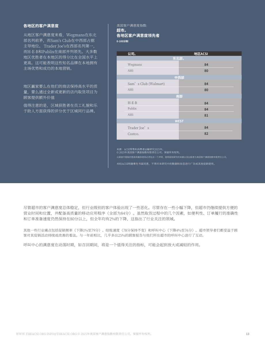 ACSI：2025年美国零售及物流配送业客户满意度调研报告（英文版）（18页）.pdf_第13页