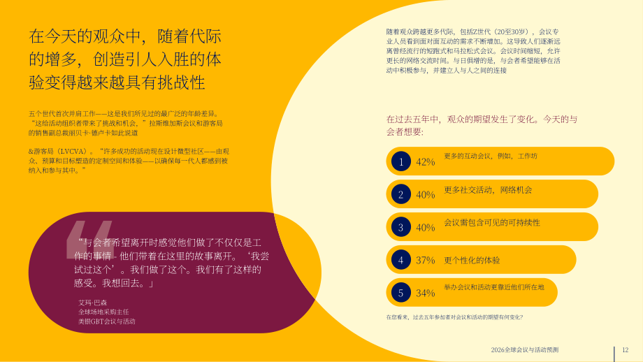 运通商旅（Amex GBT）：2025年全球会议与活动预测报告（英文版）（38页）.pdf_第12页