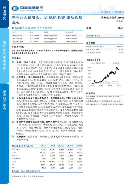 浪潮数字企业（0596.HK）-港股公司研究报告：2025年半年报点评：净利润大幅增长AI赋能ERP驱动长期成长-250903（5页）.pdf