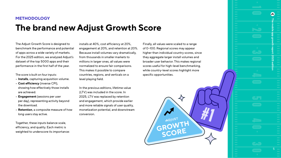 Adjust：2025年移动应用增长报告：全球排名（英文版）（34页）.pdf_第5页