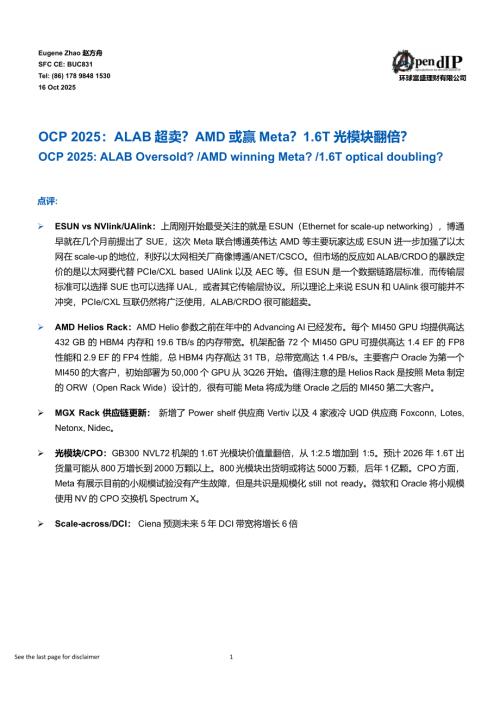 【环球富盛理财】OCP2025：ALAB超卖？AMD或赢Meta？1.6T光模块翻倍？-251016（5页）.pdf