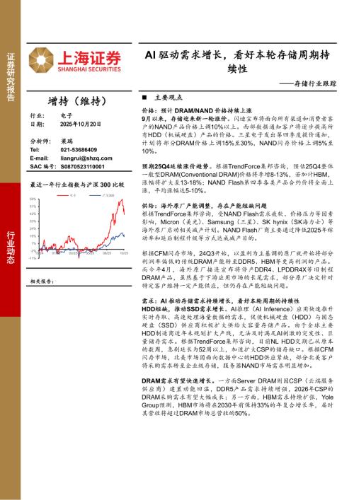 【上海证券】存储行业跟踪：AI驱动需求增长，看好本轮存储周期持续性-251020（3页）.pdf