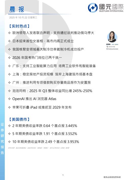 【国元国际控股】晨报-251022（4页）.pdf
