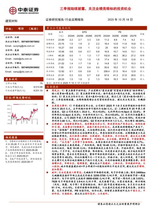 OC中国玻纤纱价格（元/吨）_第2页