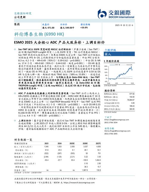 【交银国际证券】ESMO 2025大会核心ADC产品大放异彩，上调目标价-251022（7页）.pdf