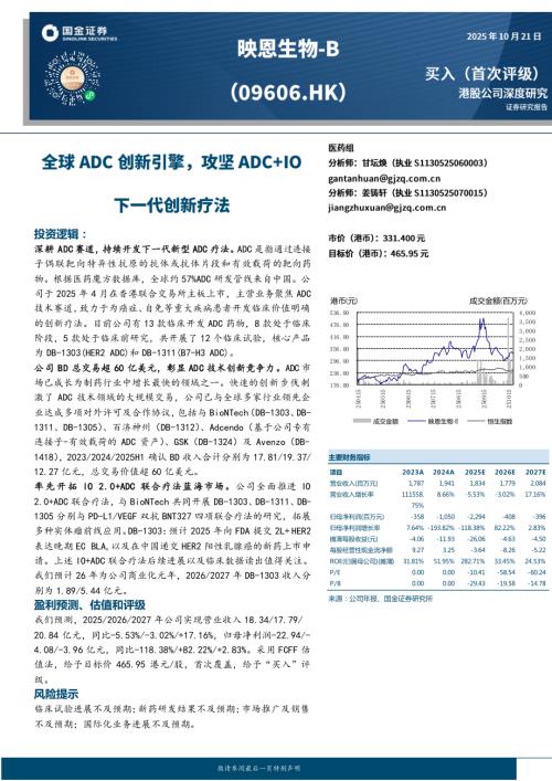 【国金证券】全球ADC创新引擎，攻坚ADC+IO下一代创新疗法-251021（29页）.pdf