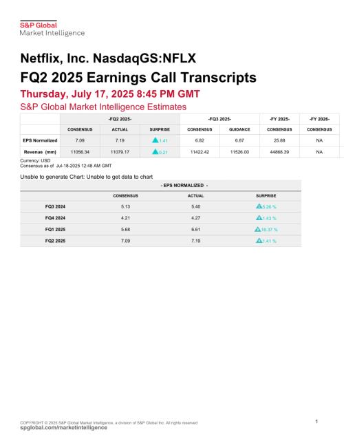 奈飞公司 Netflix, Inc.（NFLX）2025年第二季度财报电话会议纪要「NASDAQ」（英文版）（15页）.pdf
